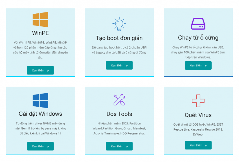 Cứu hộ máy tính AnhDV 2023 Premium