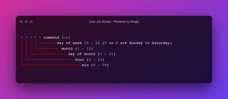 Cron job: Cho người mới