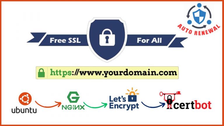 Bảo mật Nginx bằng Let’s Encrypt trên Ubuntu