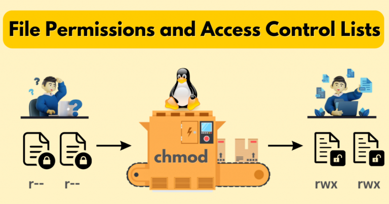 AppArmor & ACLs phân quyền bảo vệ hệ thống trong Linux