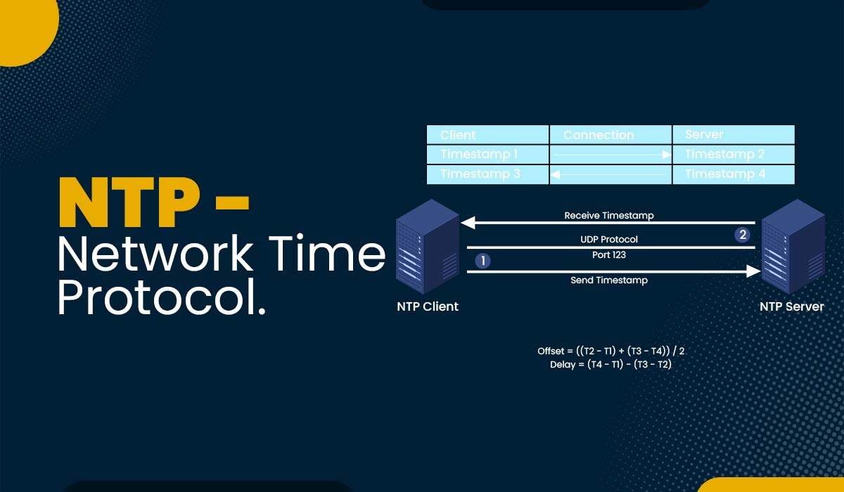 Cách cài đặt NTP Server và Client trên Ubuntu 22.04 LTS