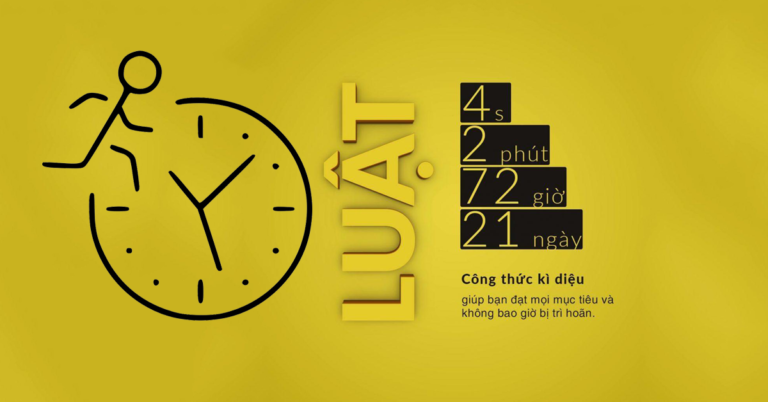 4 GIÂY – 2 PHÚT – 72 GIỜ VÀ 21 NGÀY: CÔNG THỨC KỲ DIỆU GIÚP BẠN ĐẠT ĐƯỢC MỌI MỤC TIÊU