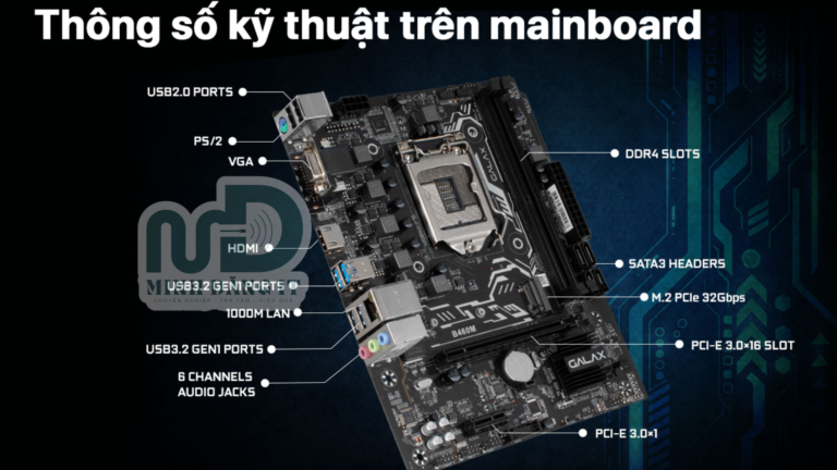 CẨM NANG CHỌN MAINBOARD (BO MẠCH CHỦ) CHI TIẾT: ĐỪNG ĐỂ “RÂU ÔNG NỌ CẮM CẰM BÀ KIA”